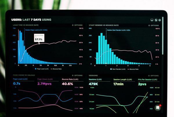 The 3 Most Important Social Ad Tactics